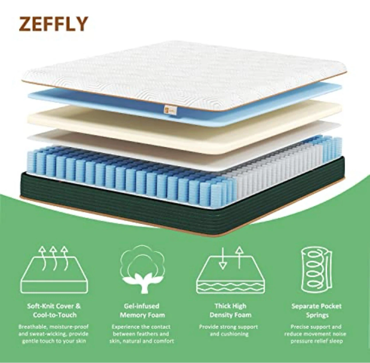 Zeffly 5-Zone Memory Foam King Mattress - photo 4