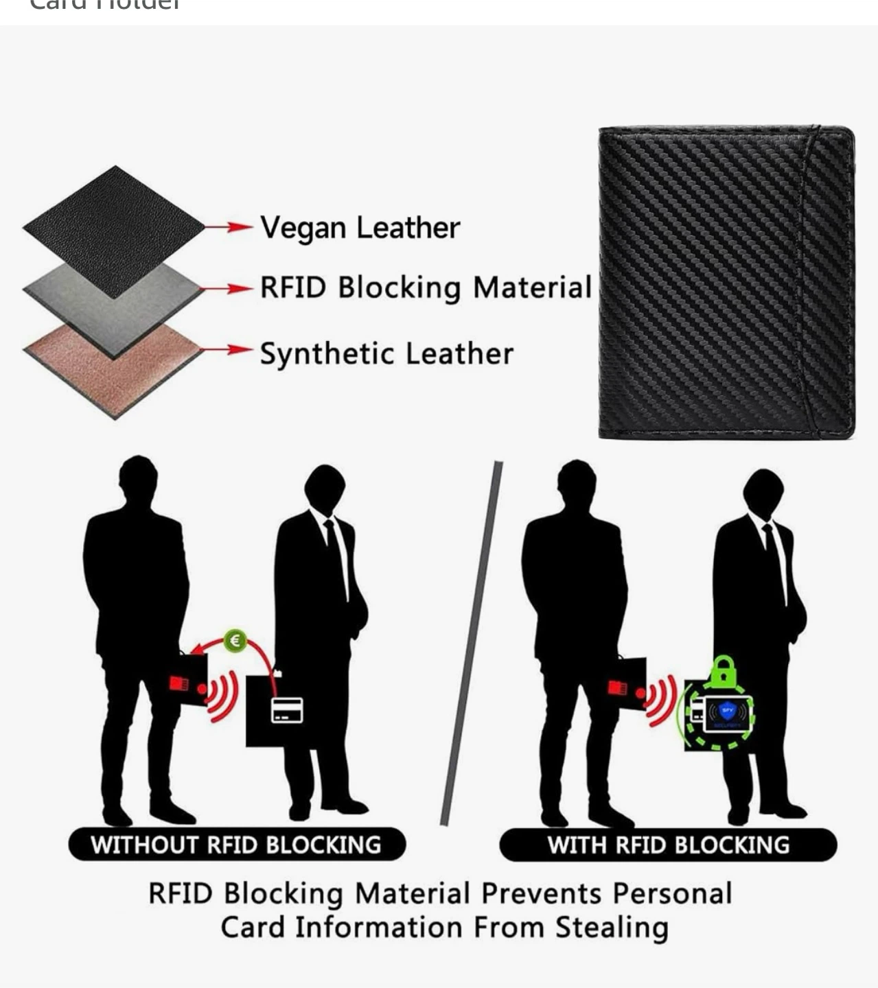 DIENQI RFID Blocking Wallet - photo 4