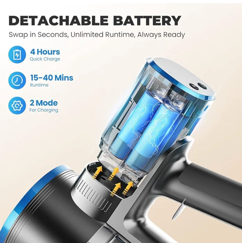 New Cordless Stick Vacuum Cleaner - photo 5