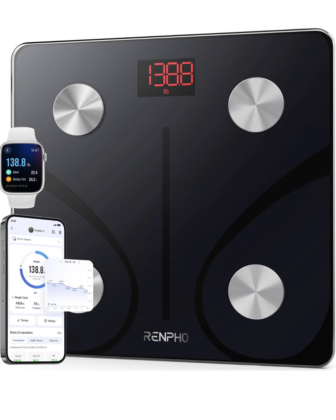 Renpho Smart Body Composition Scale - photo 3