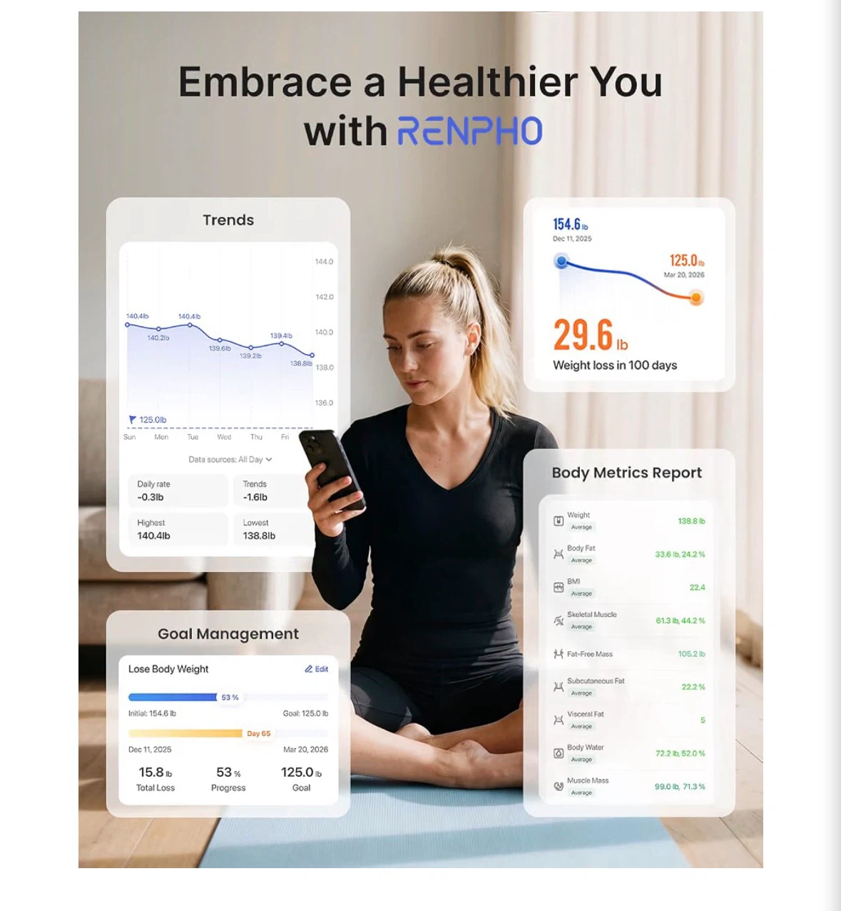 Renpho Smart Body Composition Scale - photo 4