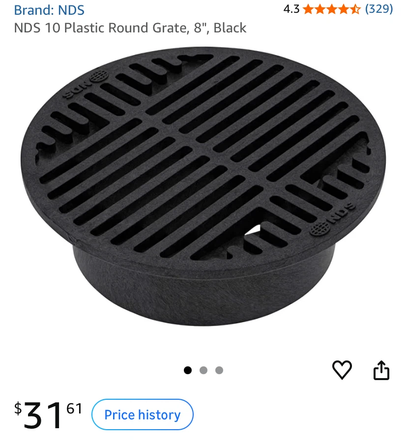 NDS 10 Plastic Round Grate, 8", Black Drain Cover