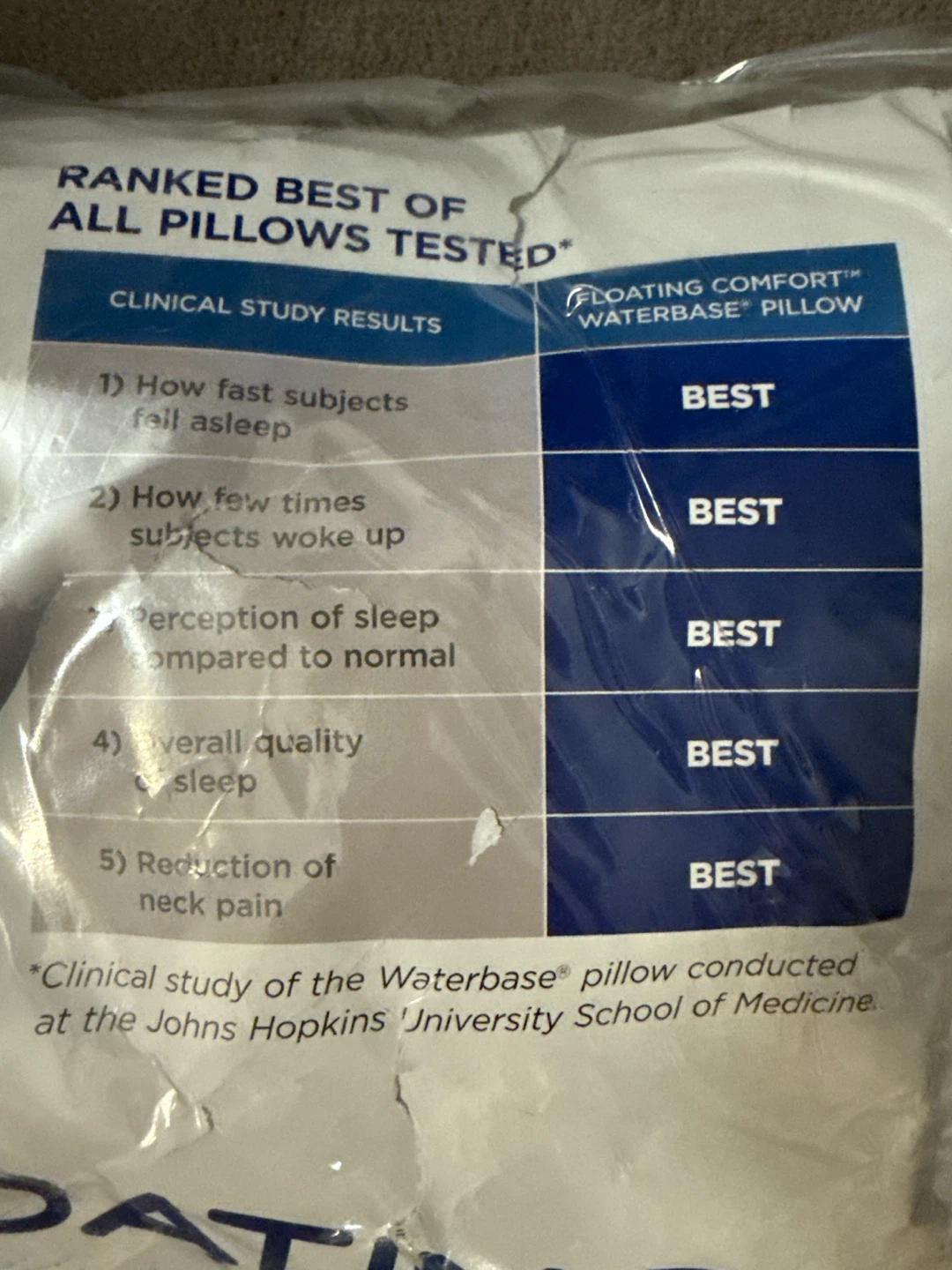 Floating Comfort Waterbase Pillow - Brand New Never Used - photo 4