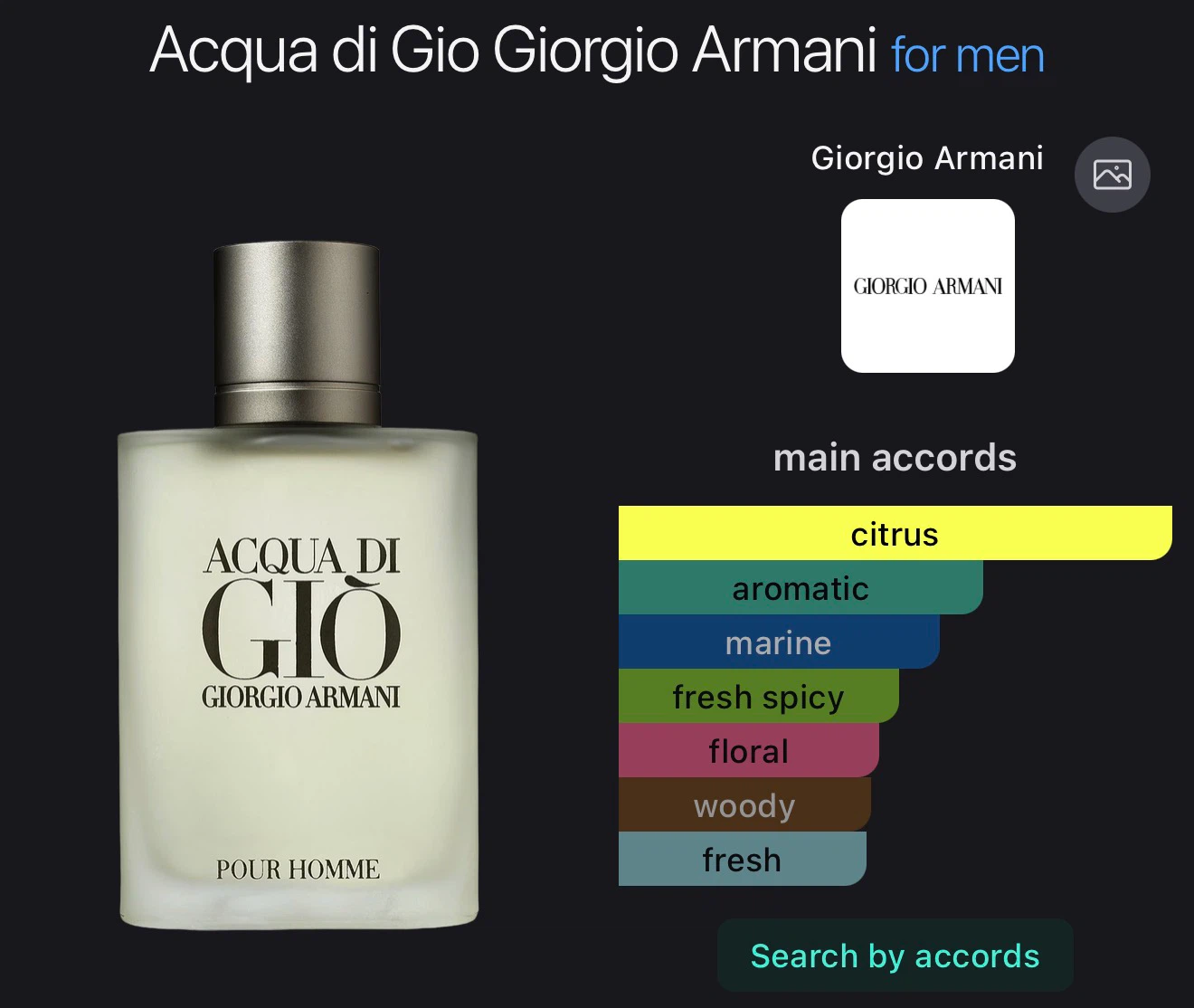 Giorgio Armani Acqua di Gio Eau de Toilette 50ml - photo 3
