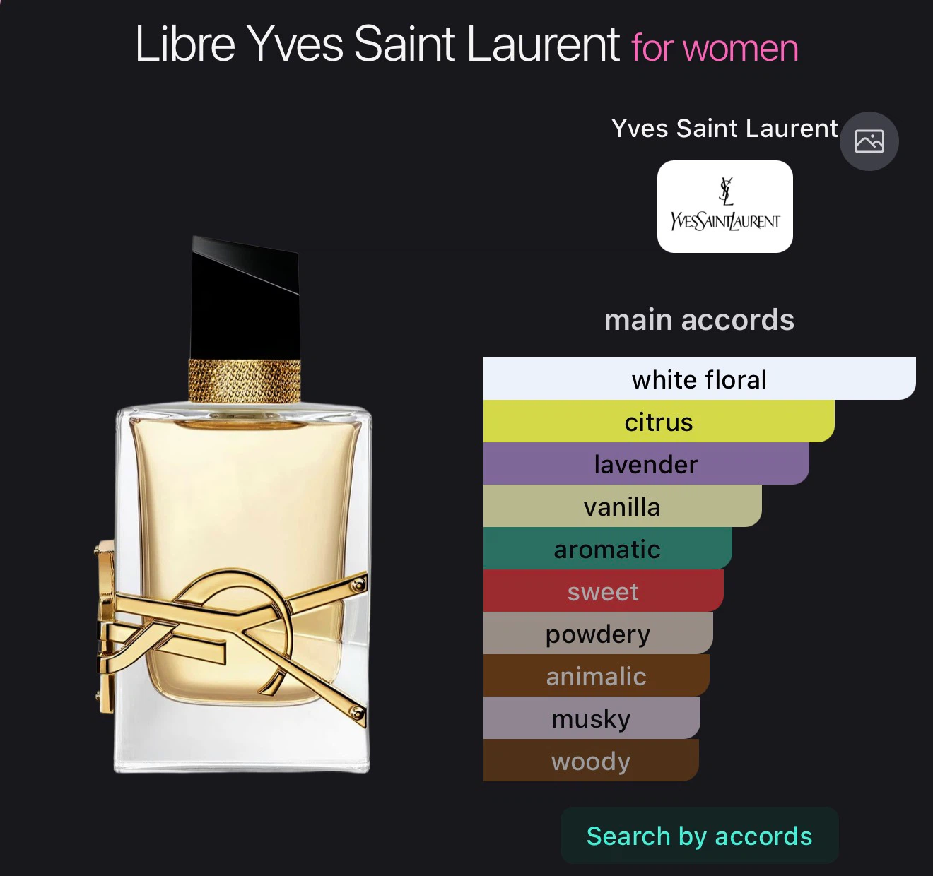 YSL Libre Eau de Parfum - photo 3