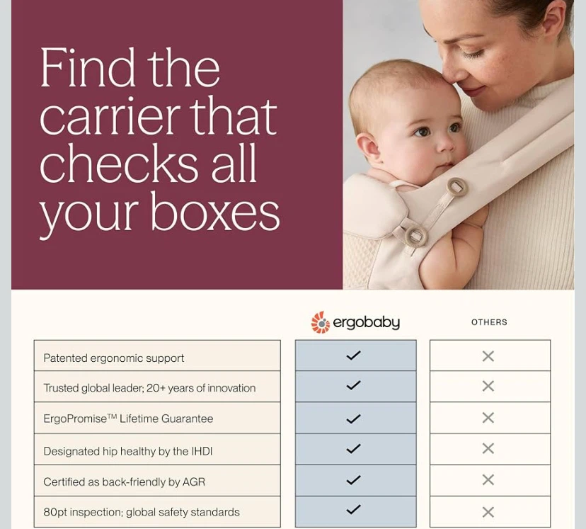 Ergobaby Baby Carrier - photo 4