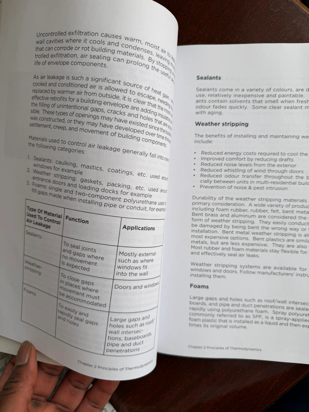 BES 702 Air Conditioning Textbook - photo 3