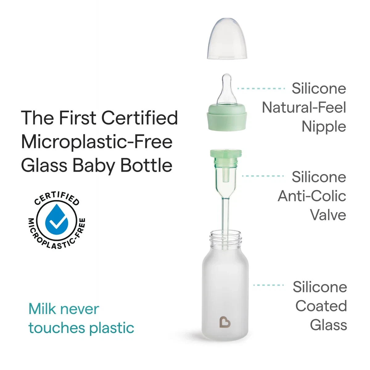 Munchkin The Bond 2-Pack Baby Bottles - photo 4