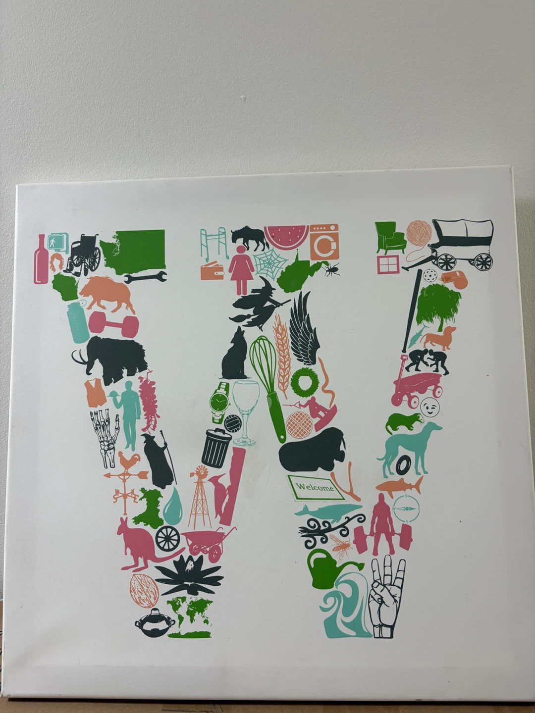 BestCanvas W Letter Wall Art