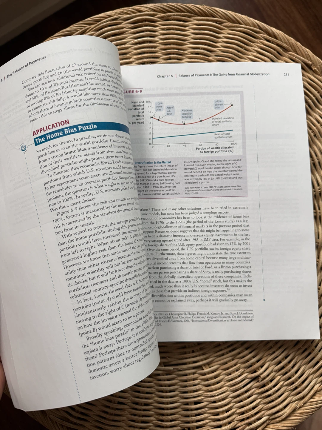 International Macroeconomics 5th Edition Textbook - photo 2