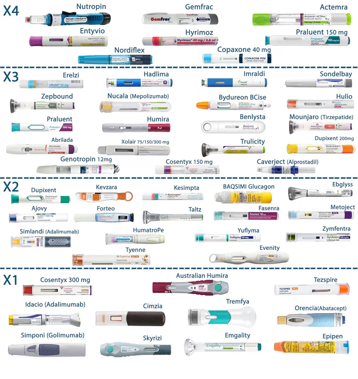 4AllFamily Portable Medication Cooler - photo 5