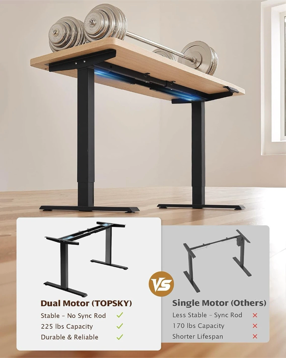 TOPSKY Dual Motor Electric Standing Desk Frame (Black) - photo 3
