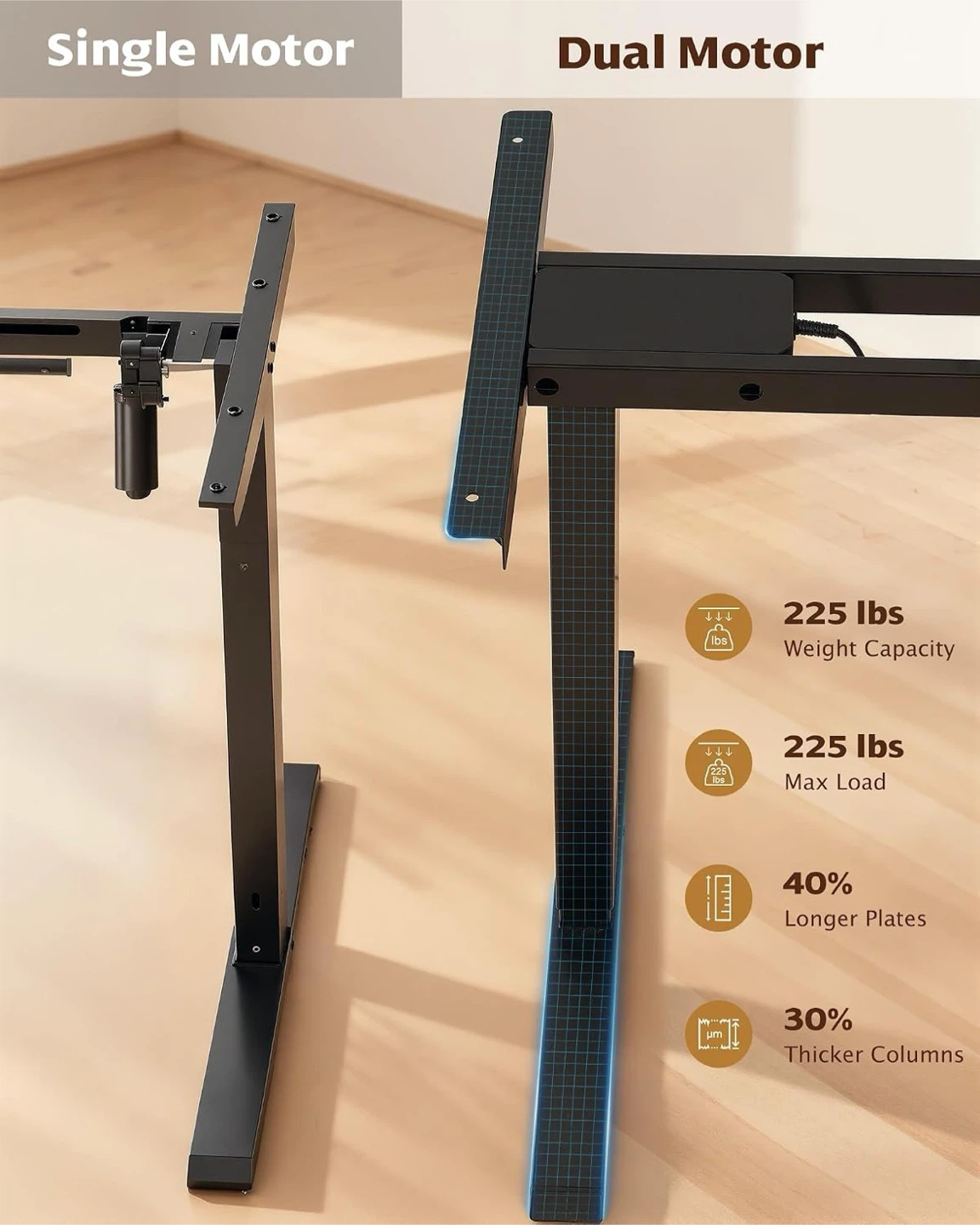 TOPSKY Dual Motor Electric Standing Desk Frame (Black) - photo 4