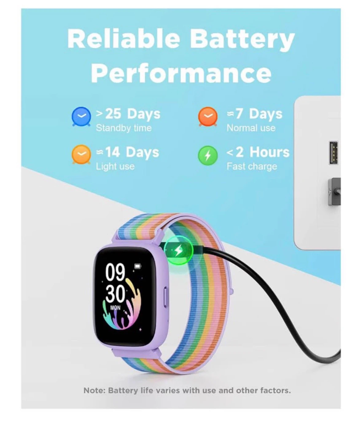 Kids Smart Watch & Fitness Tracker - photo 4