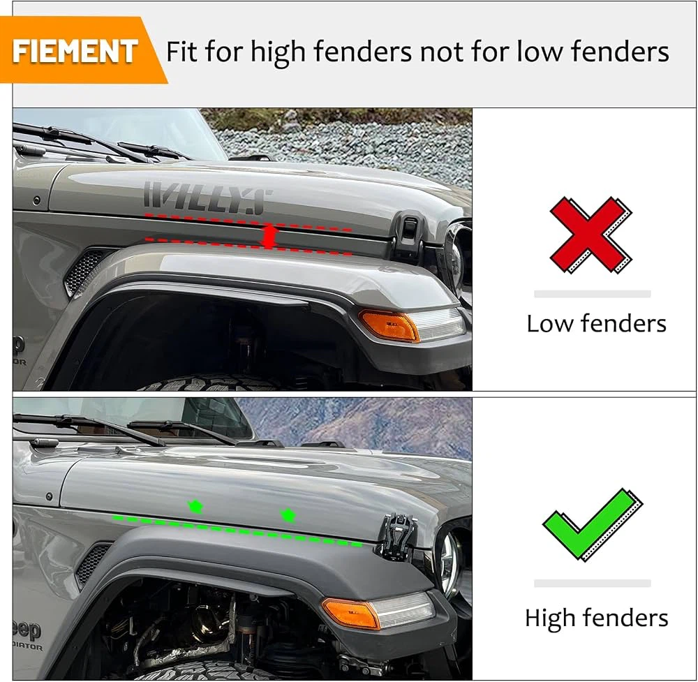 Front & Rear Fender Liner Trim - BN - photo 3