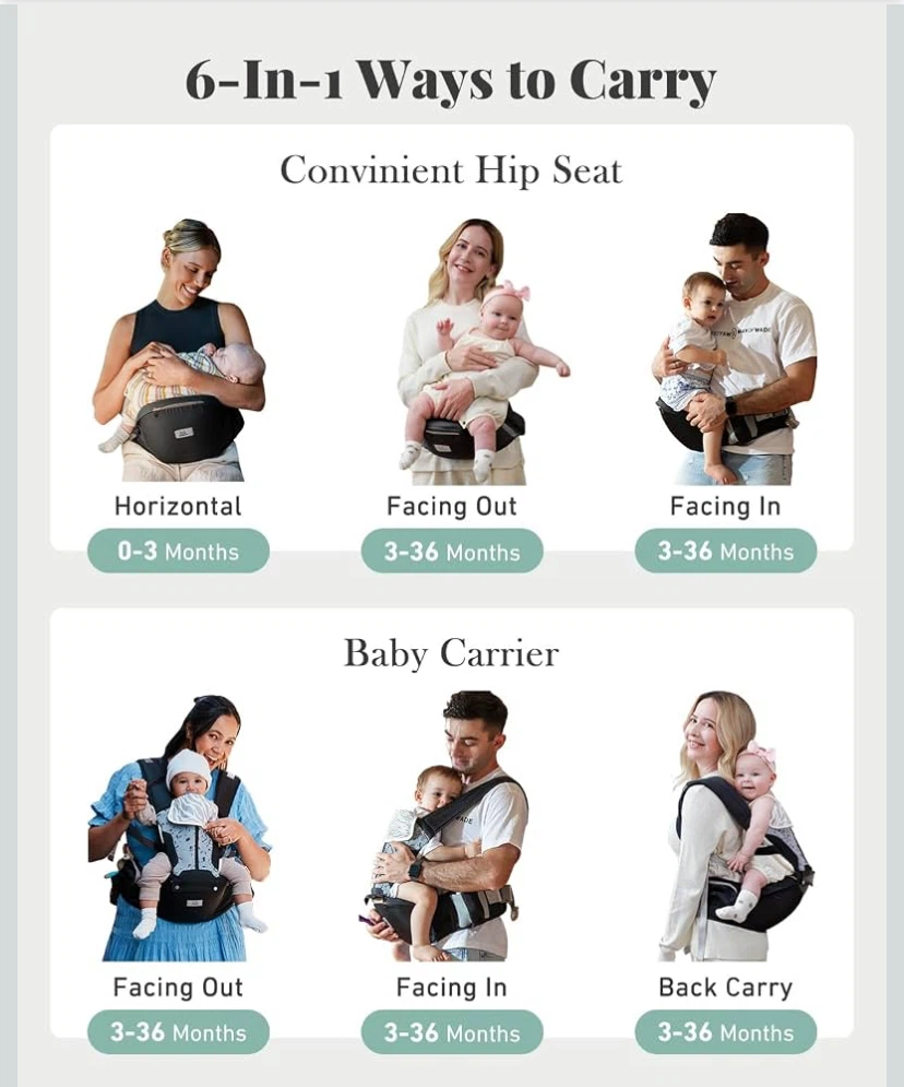 6-in-1 Ergonomic Baby Carrier with Hip Seat - photo 3
