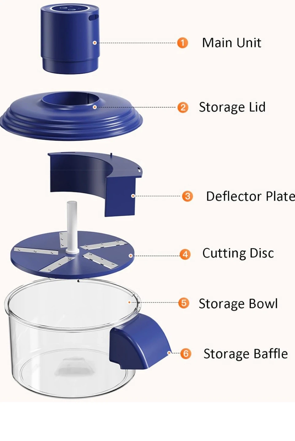 Portable Wireless Fruit Peeler - photo 4