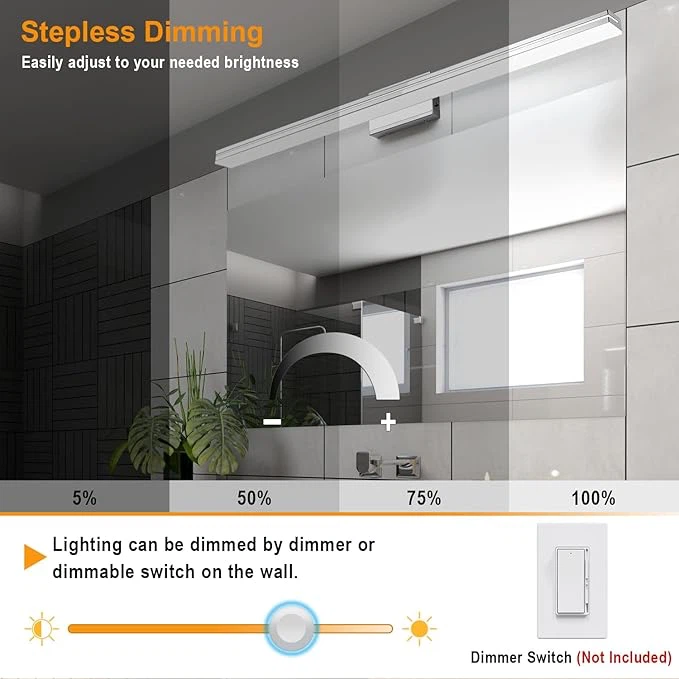 SineRise LED Modern Bathroom Vanity Light Bar (48-Inch), - photo 3