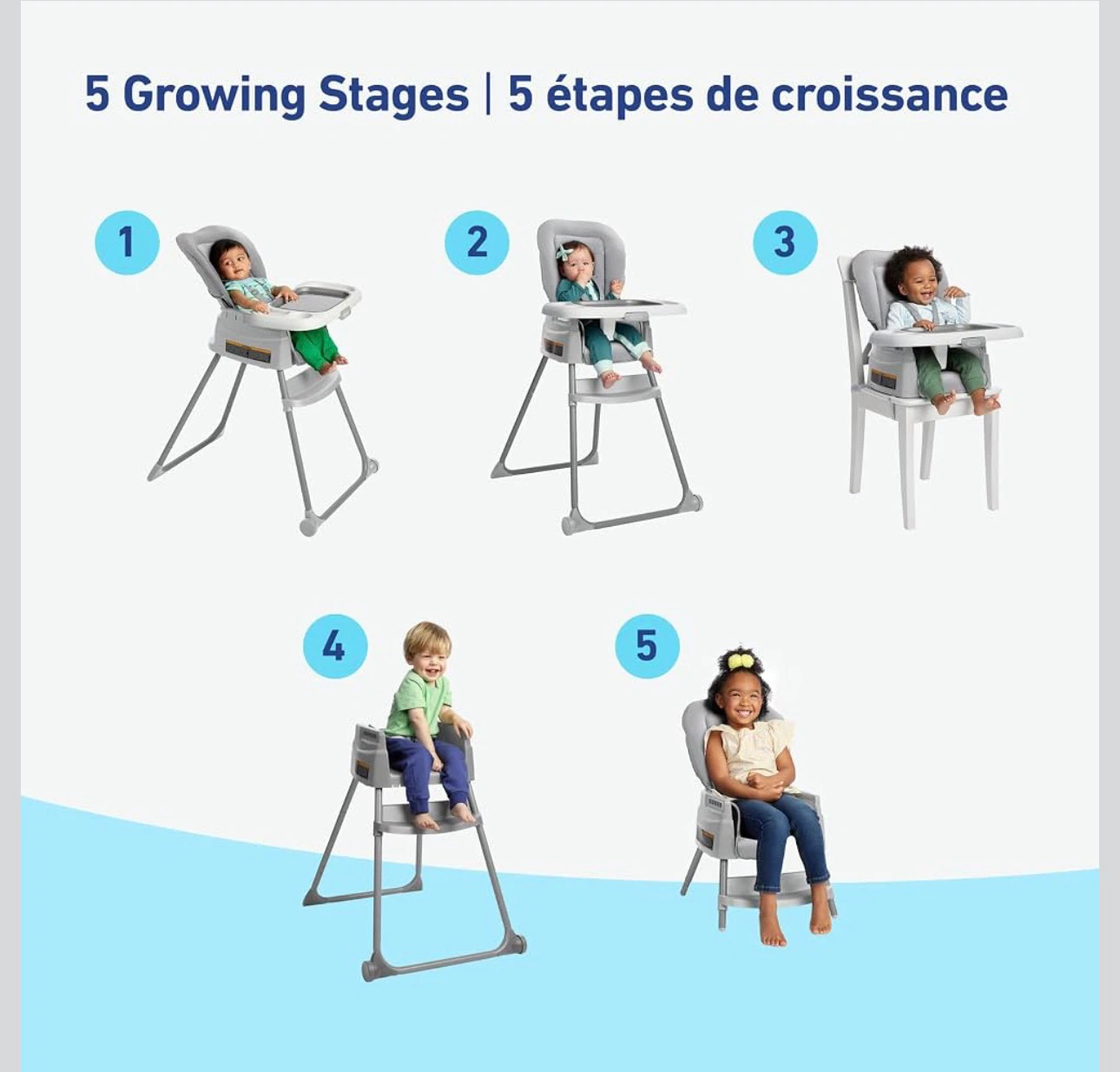 Graco 5-in-1 Convertible High Chair - photo 2