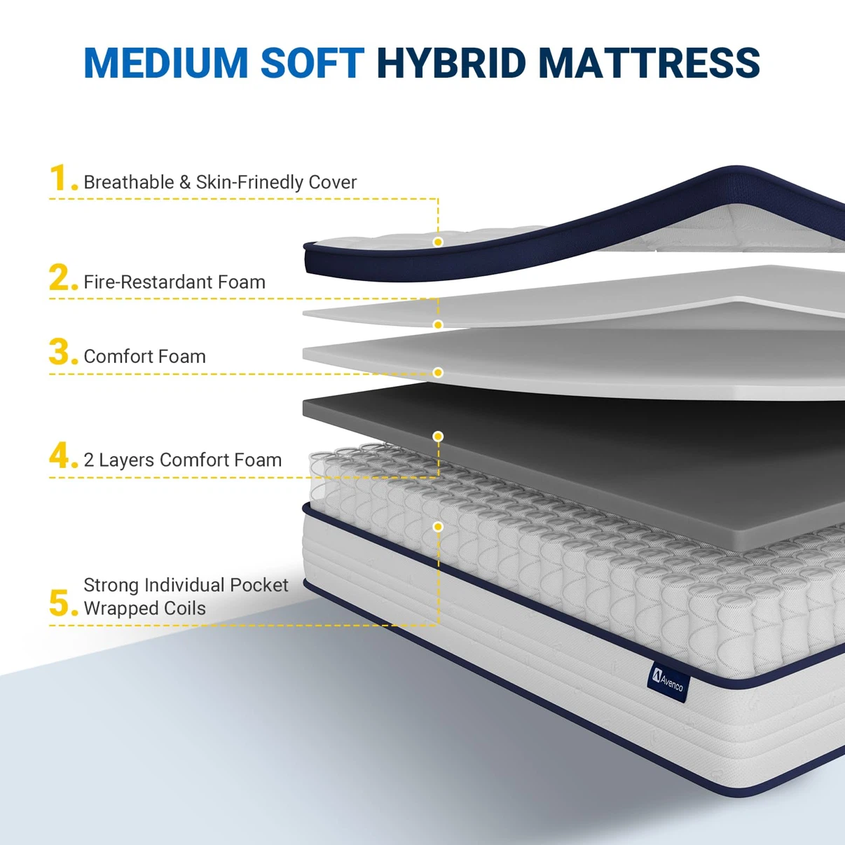 Avenco King Mattress, 12 Inch - photo 4
