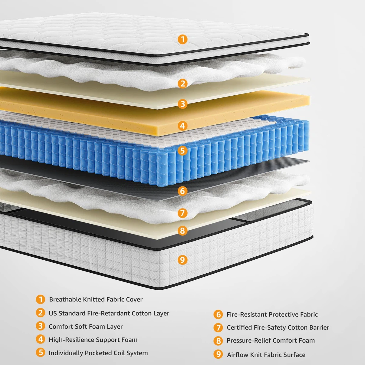 King 14 Inch Hybrid Mattress - photo 3