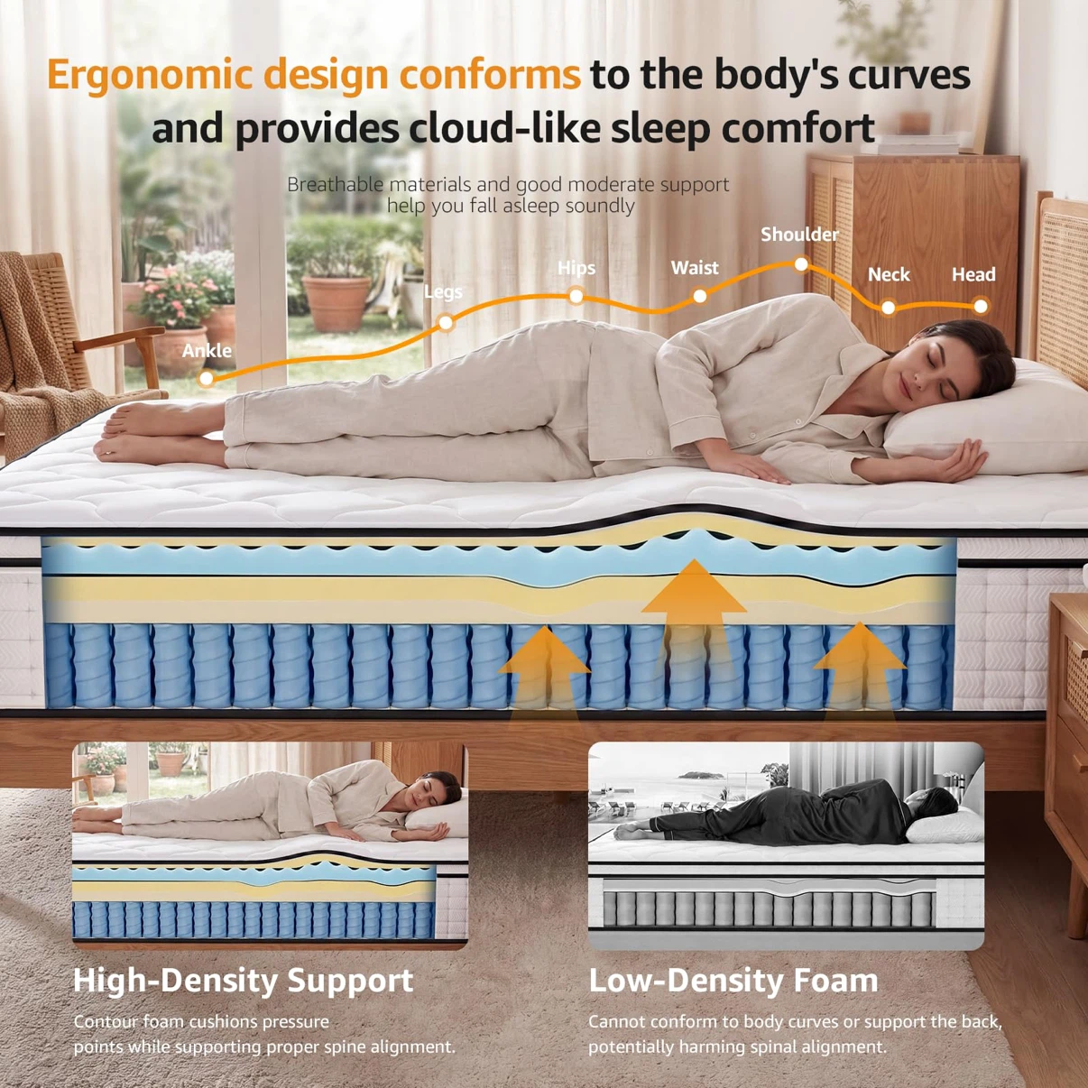 King 14 Inch Hybrid Mattress - photo 5