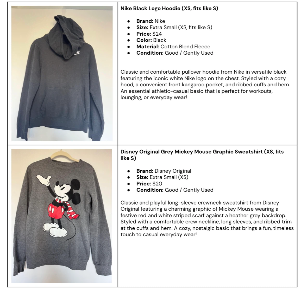 Women’s sweaters - details in the images - photo 2