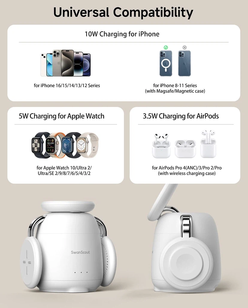 SwanScout 3-in-1 Wireless Charging Station - photo 5