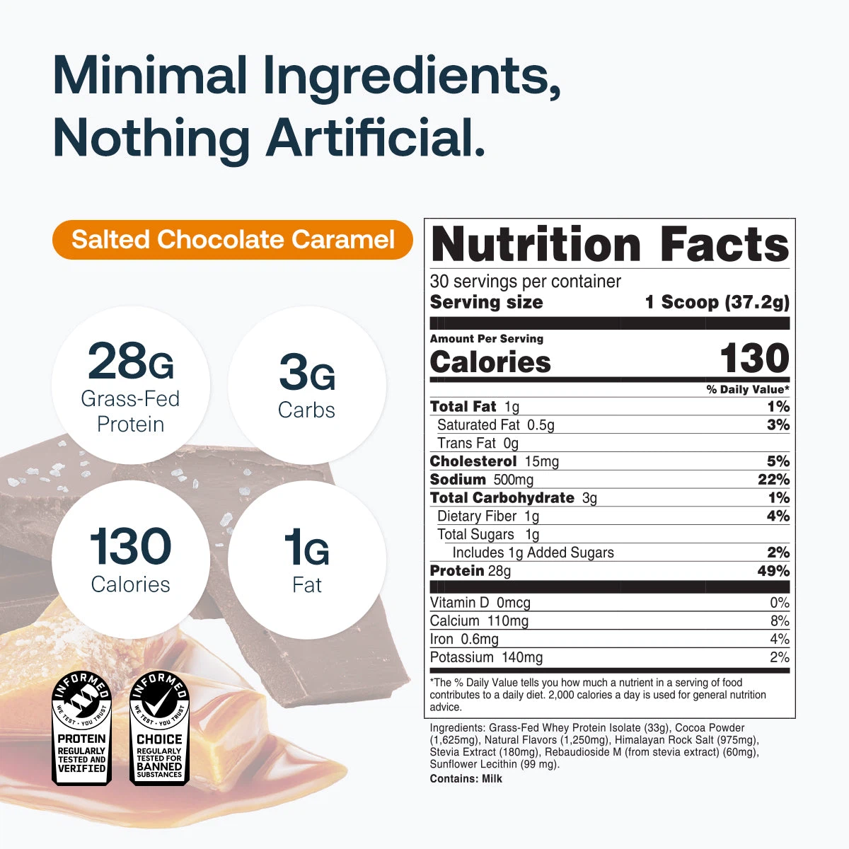 Transparent Labs Whey Protein Isolate (Salted Chocolate Caramel) - photo 2
