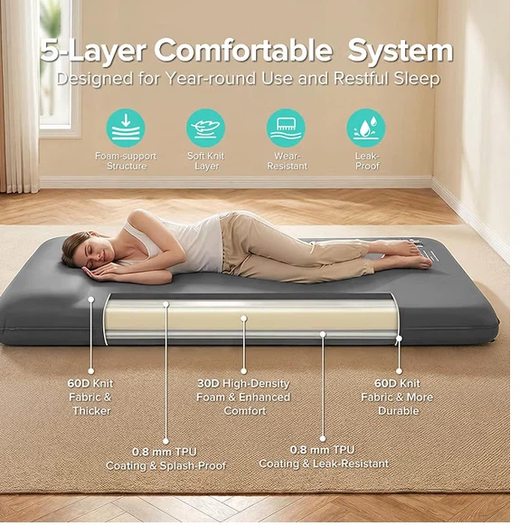 New ORGERY Self-Inflating Camping Sleeping Pad - photo 5