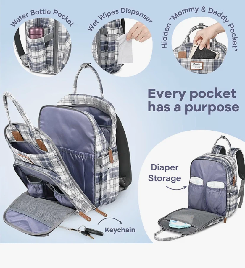 Ruvalino Diaper Bag Backpack - photo 4