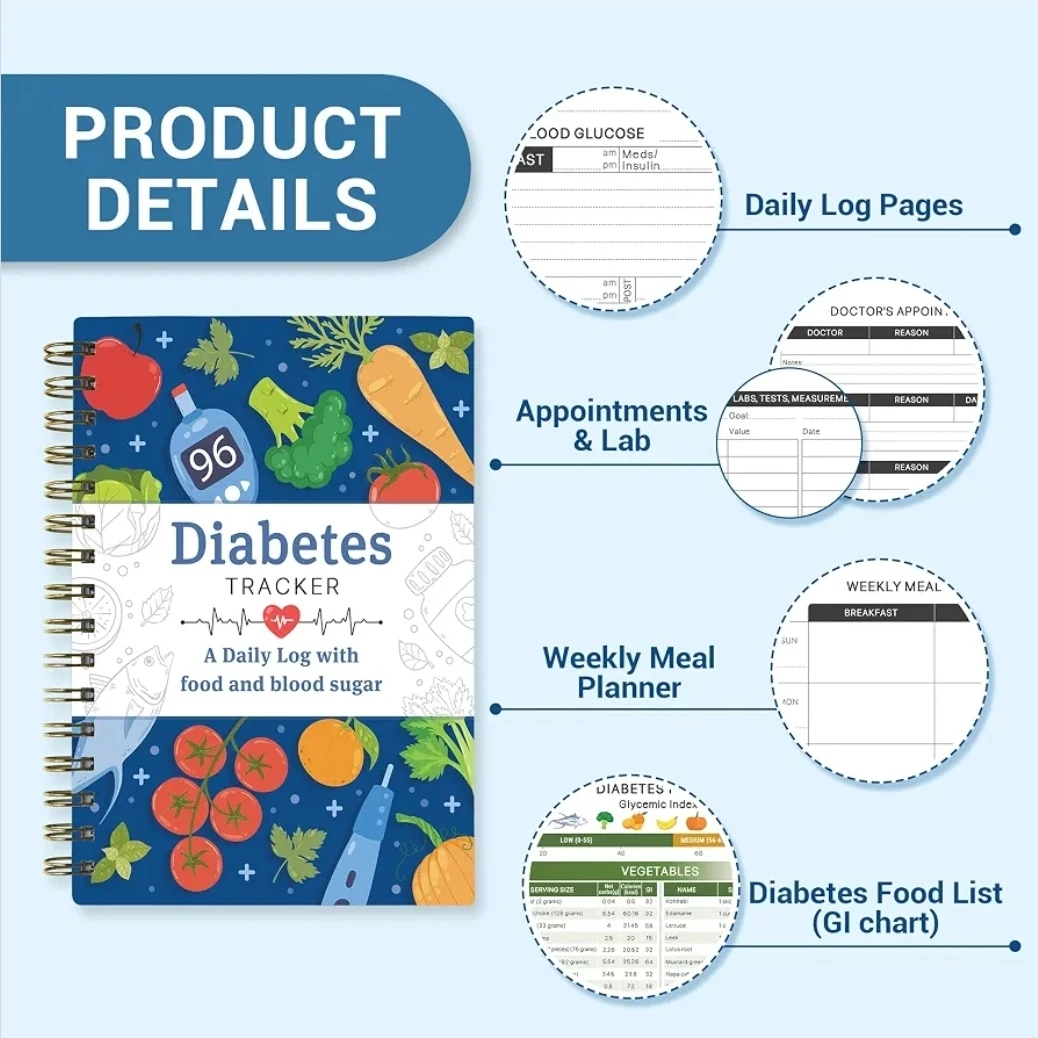 Diabetes Daily Log Book - photo 4