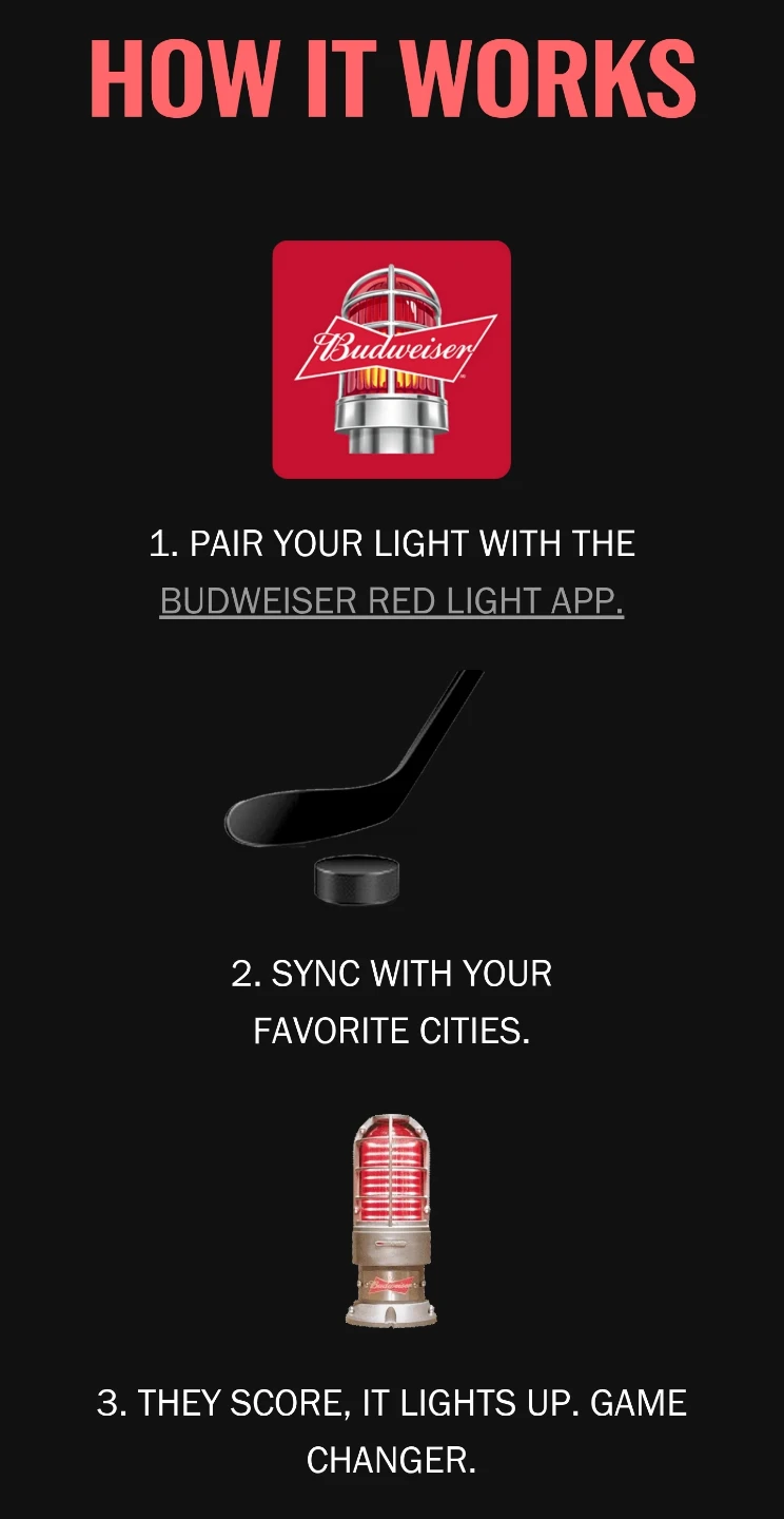 BNIB - Limited Edition Budweiser Red Light - photo 4