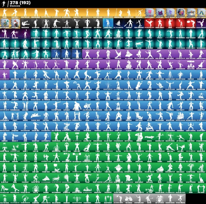 Fortnite Account with 448 Skins and 441 Backpacks - photo 2