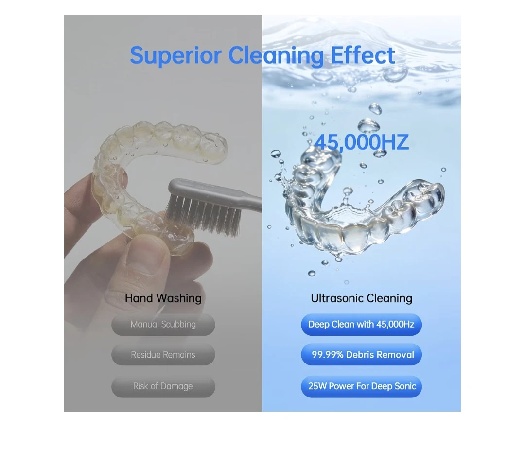 Dental Ultrasonic Retainer Cleaner with UV Light - photo 5