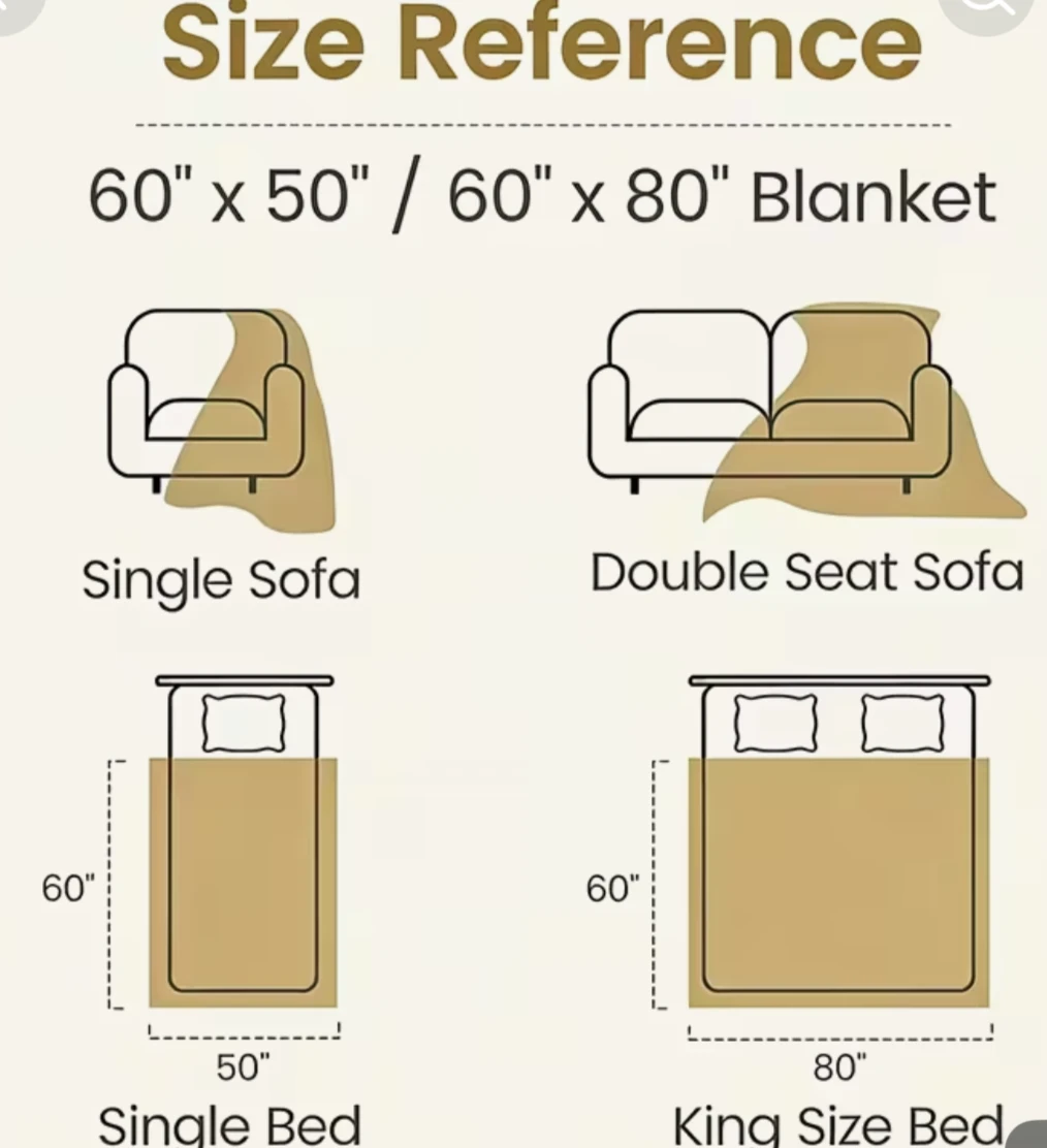 Grey Sherpa Fleece Blanket - photo 5