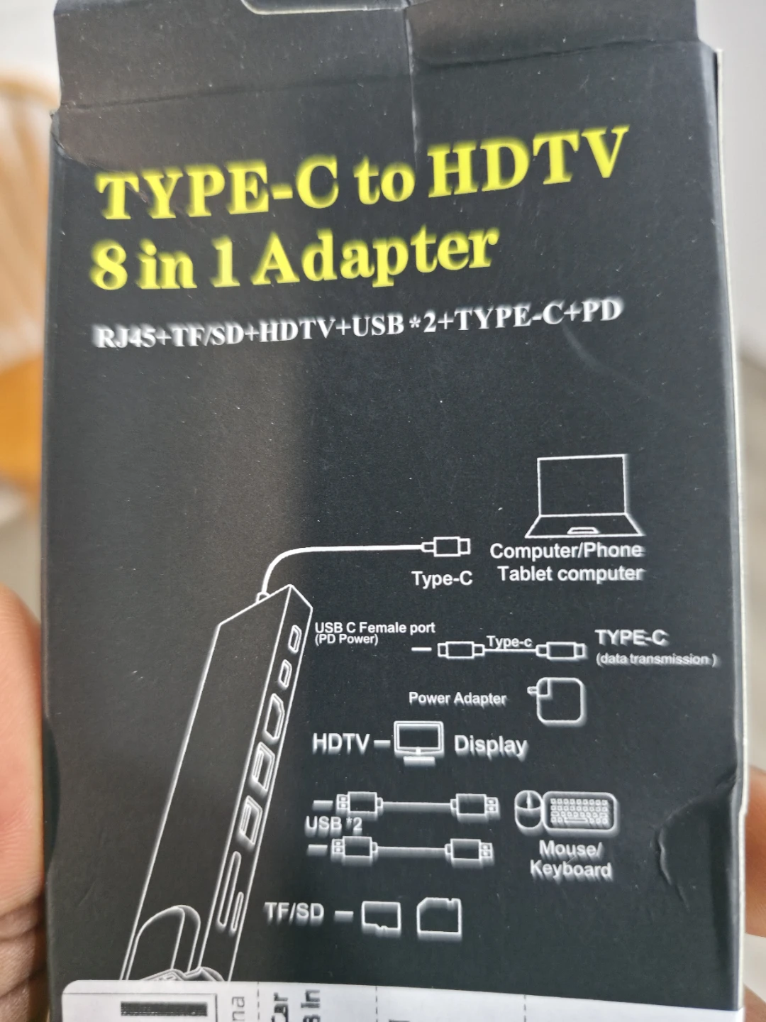 TYPE-C to HDTV 8 in 1 Adapter Dock - photo 2