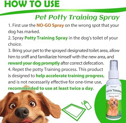 Petstoral Not Here Potty Training Spray Pack - Citrus & Mint - photo 2