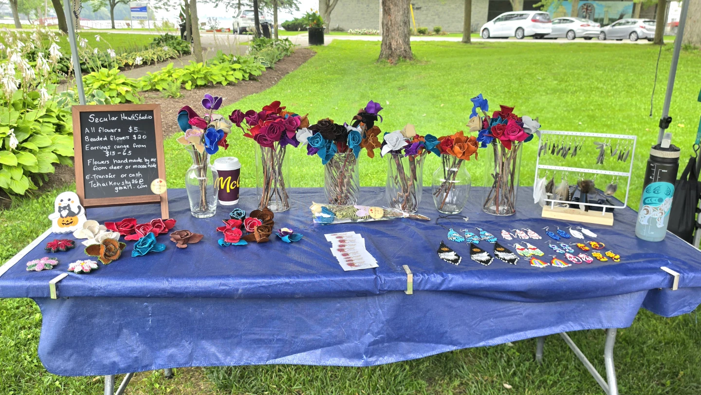 Handmade leather flowers - photo 3