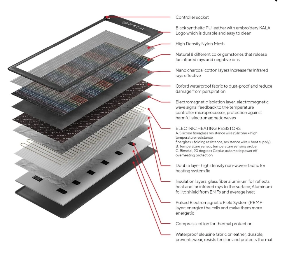 KALA Infrared PEMF Heating Mat - photo 2
