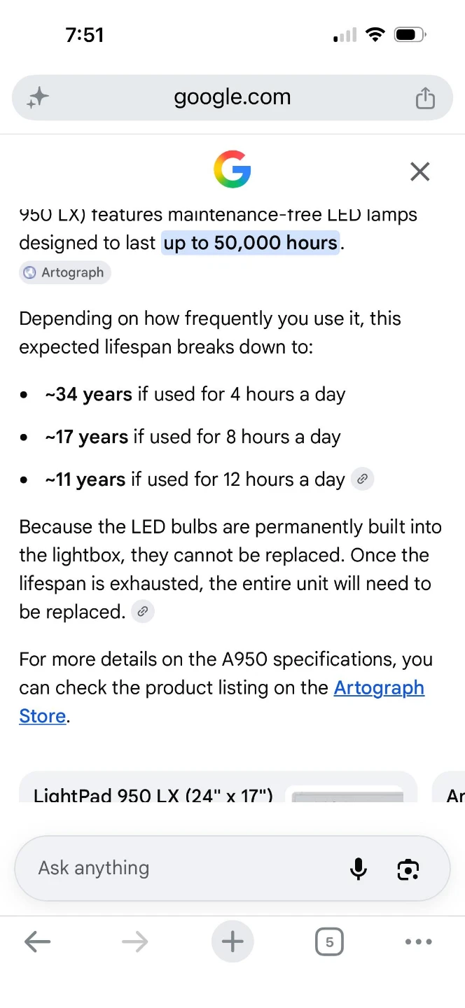 Artograph LightPad A950 - photo 4