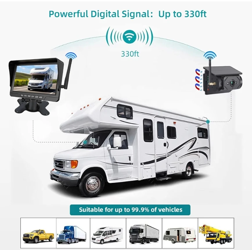 Backup Camera with Monitor 2 pcs Wireless Solar - photo 4