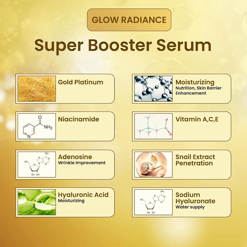 NEW In box Miracle Glow Radiance Super Booster Serum - photo 5