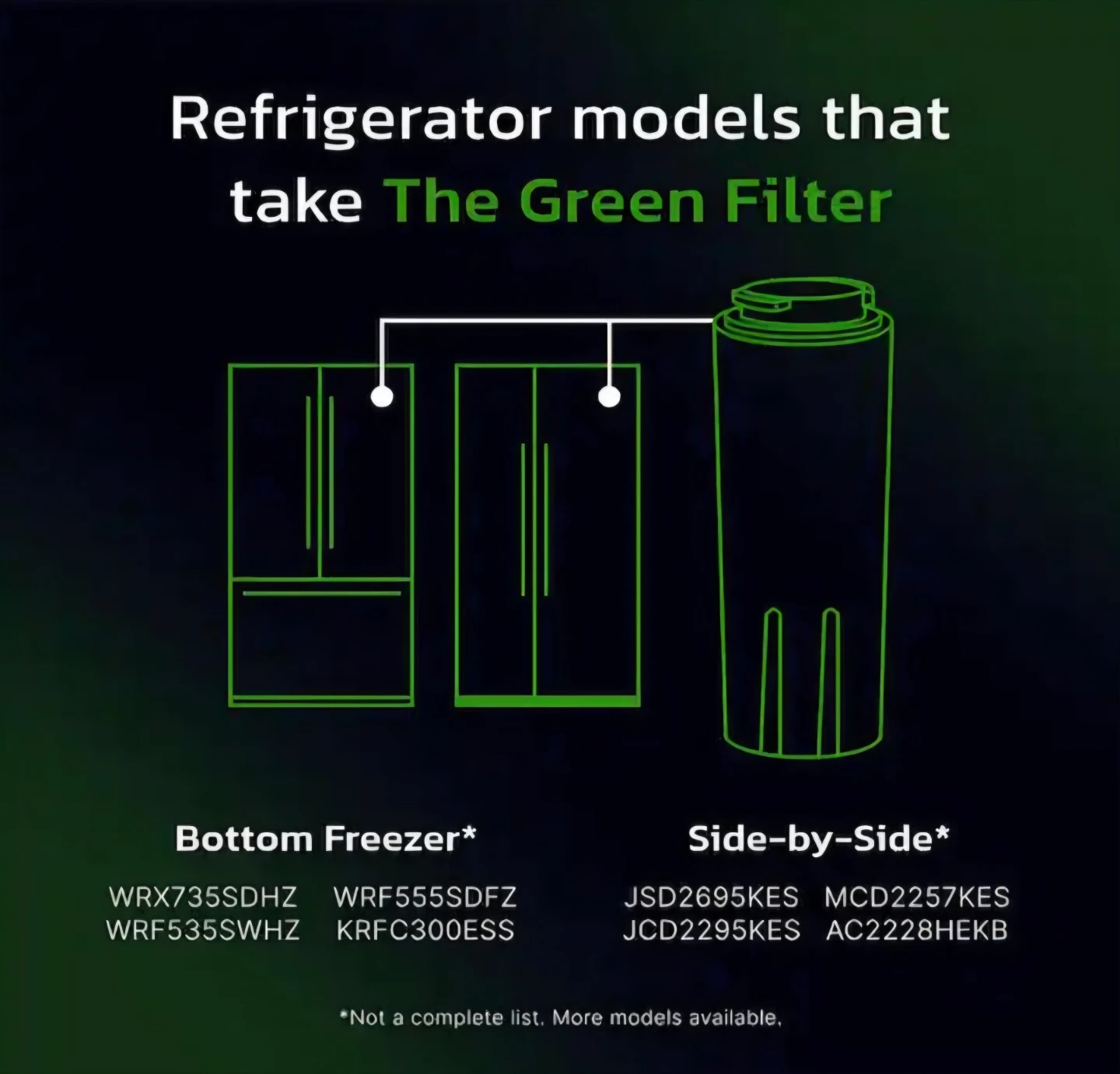 "Everydrop - The Green Filter 4" Refrigerator Water Filter - photo 5