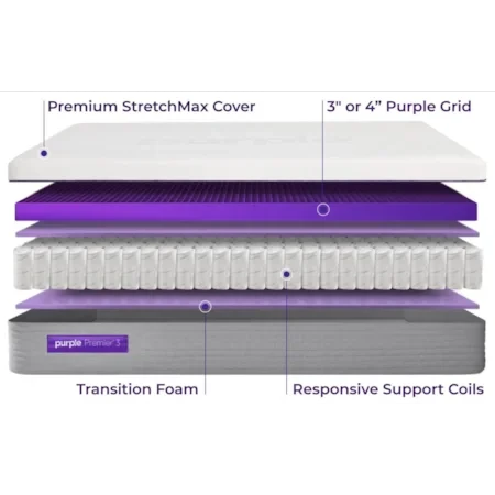 Queen Purple Premier 3 - photo 4