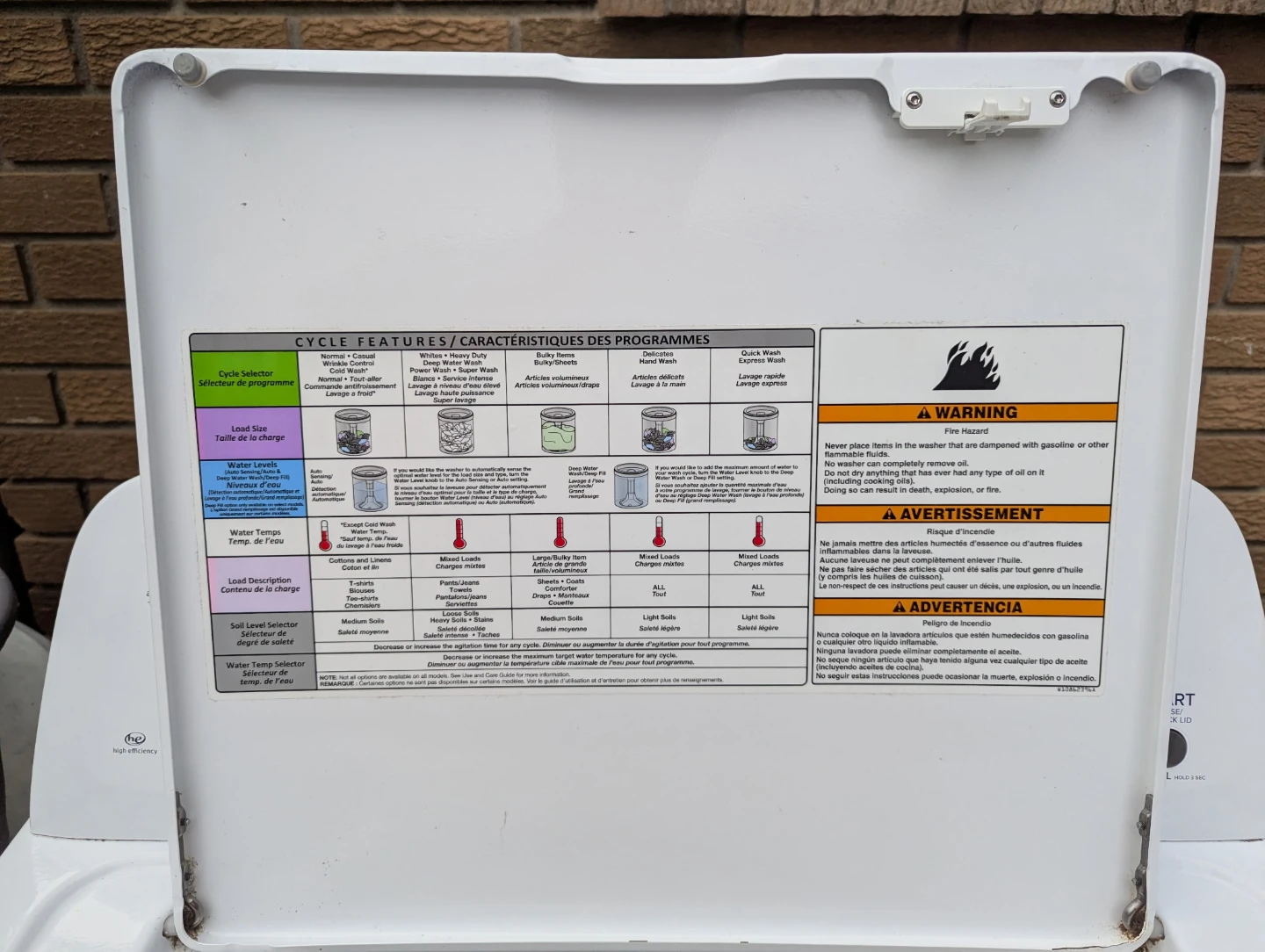 Amana Top-Load Washing Machine - photo 4