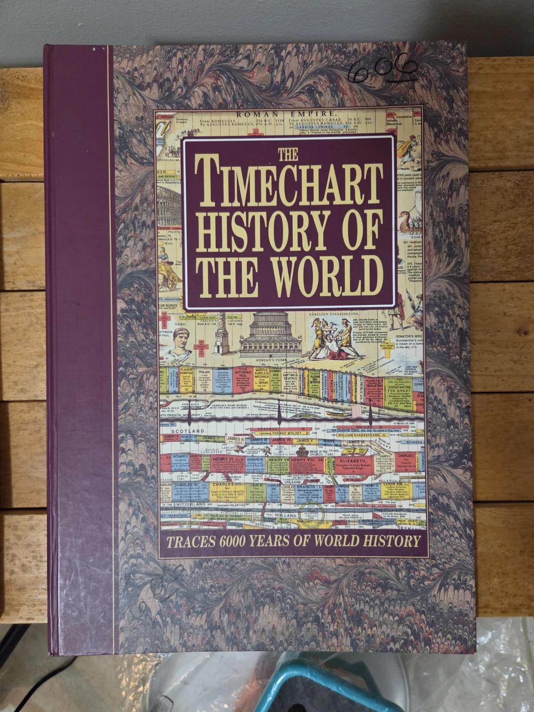 The Timechart History of the World Book