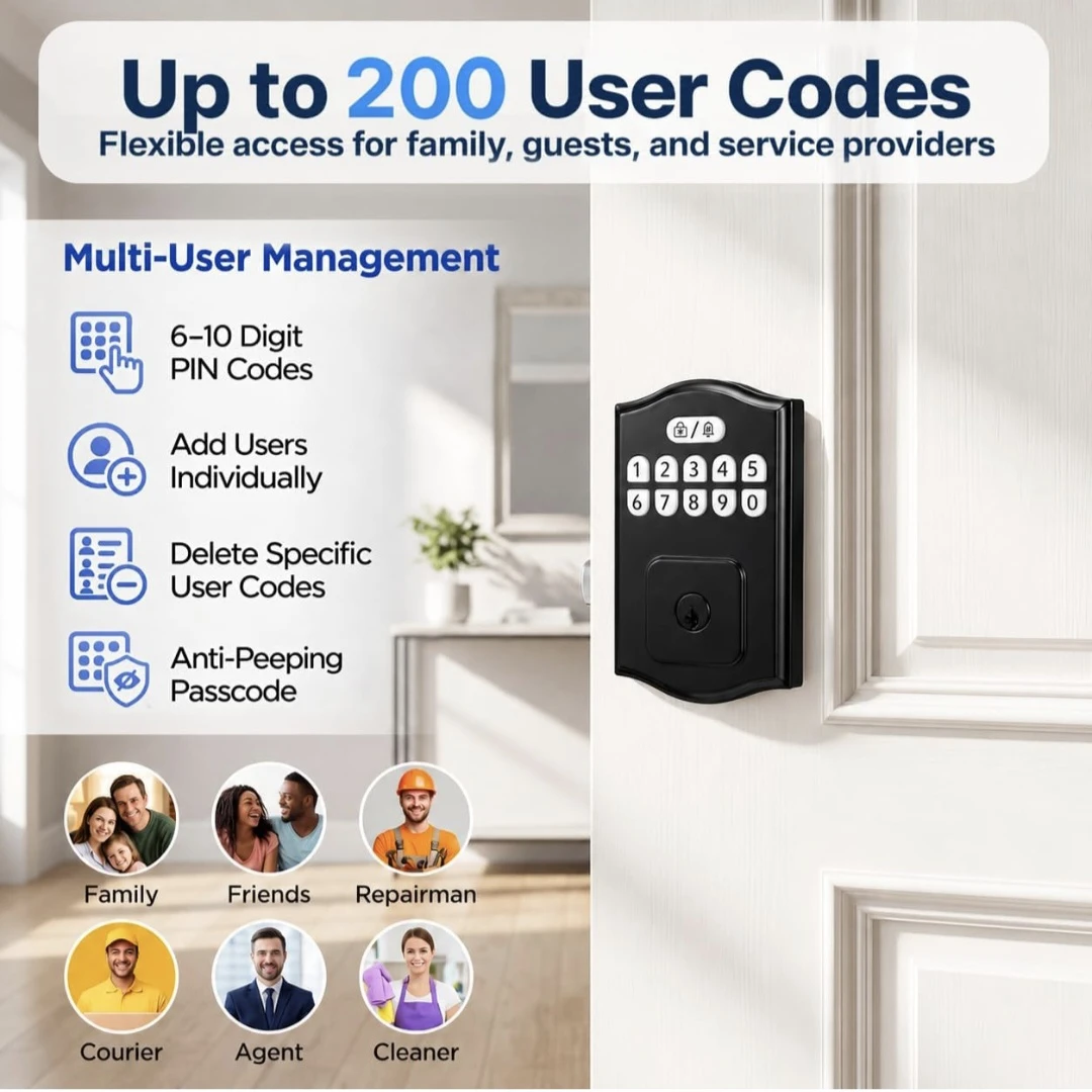 Electronic Deadbolt Keypad Lock - photo 3