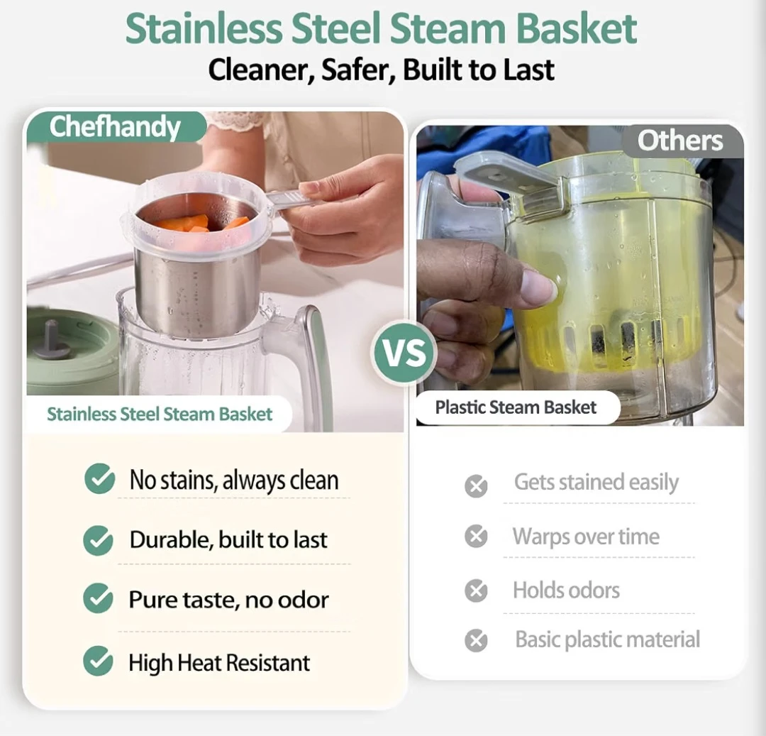 Chefhandy 5-in-1 Baby Food Maker - photo 3