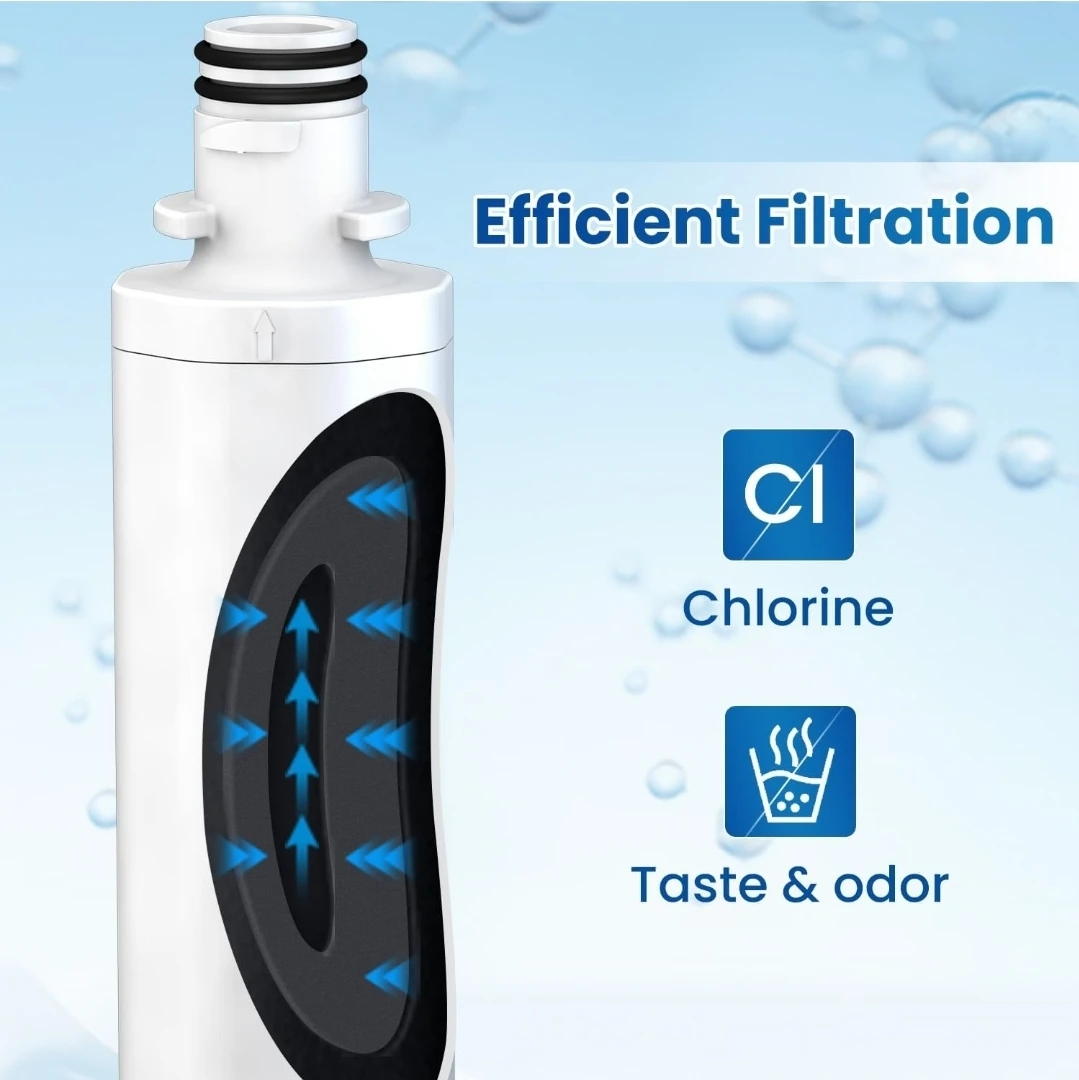 Icepure Replacement Refrigerator Water Filters - photo 3